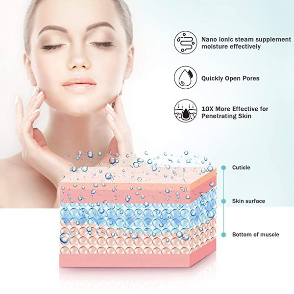 Nano Ionic Facial Steamer