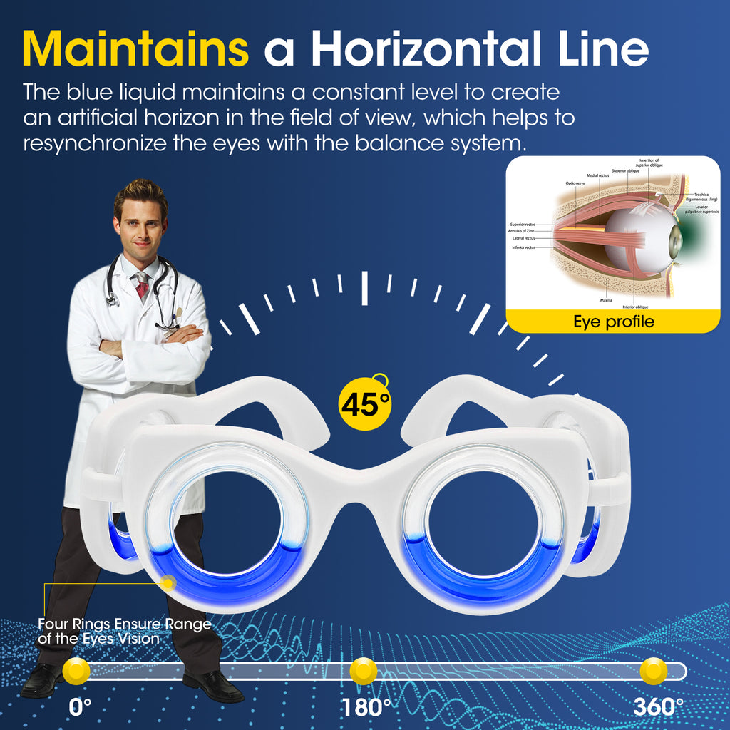 TELSOR Motion Sickness Glasses Car Sickness Glasses Relieve Carsickness Airsickness Seasickness Portable Anti Nausea Car Sick Glasses Adults or Kids